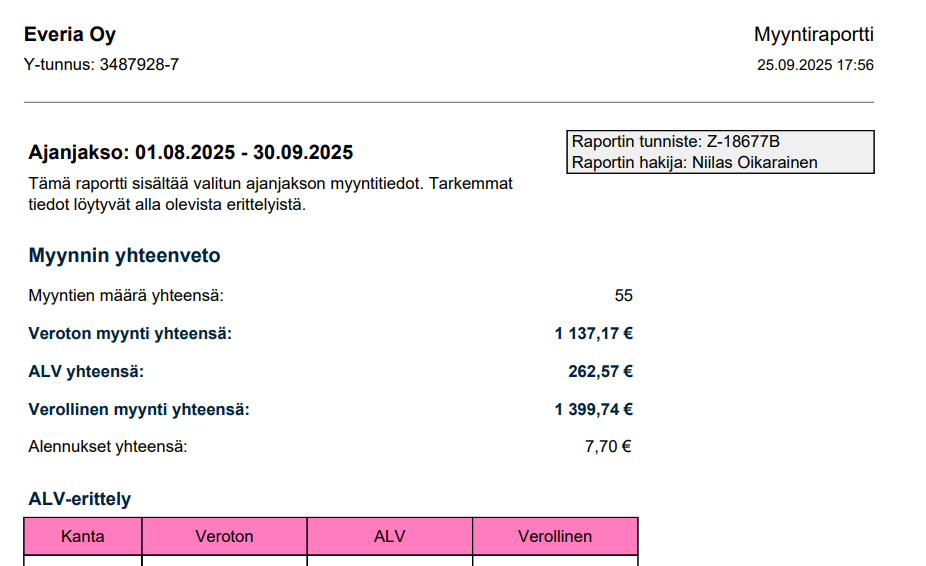 Everia Kassa pdf-raportti